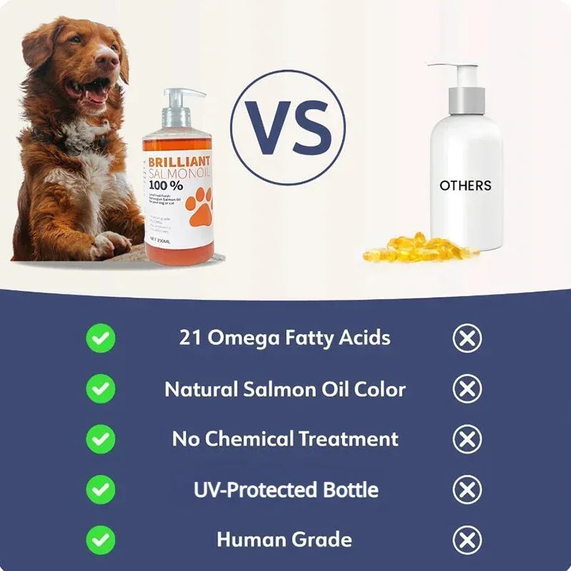 PetBrilliant™ – Pure Salmon Oil 200ml Natural Omega-3 Supplement for Dogs